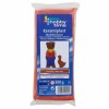 Keramiplast, terracotta